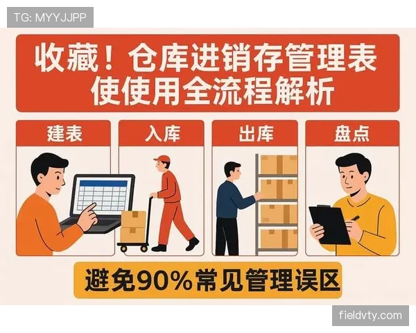 黄牌警告规则详解：关键判罚条件与常见误区解析